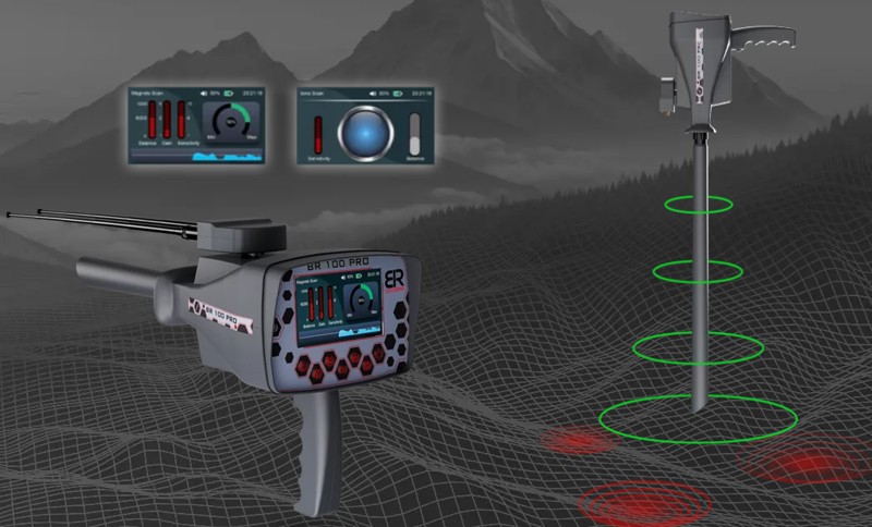 Why BR 20 PRO Long Range Gold Detectors Change the Game
