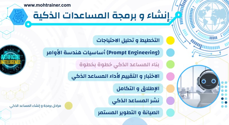 تعلم برمجة المساعد الذكي واحصل على شهادة معتمدة