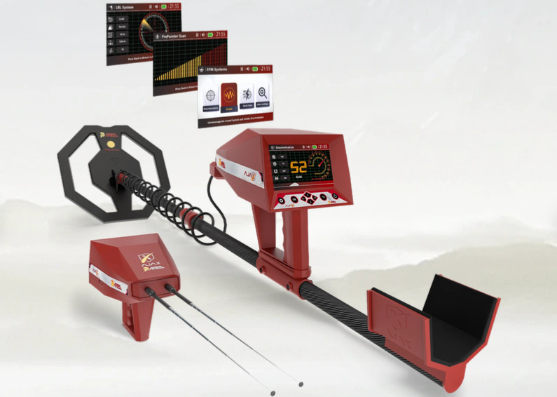 ajax gamma: Proven Results in Advanced Gold Detection